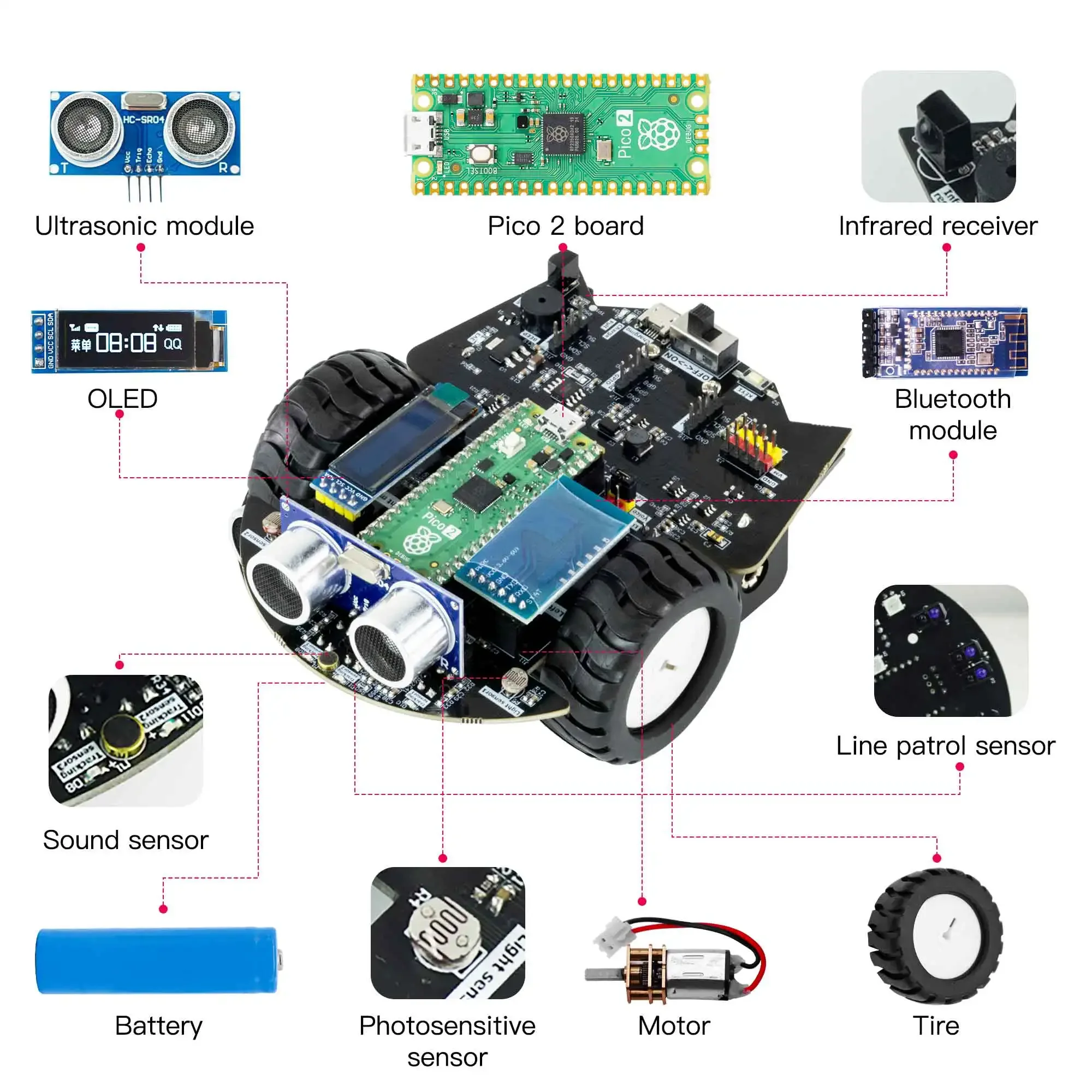 Yahboom Raspberry Pi Pico2 Rob - Robot Car Kit incelemesi ve fiyatı