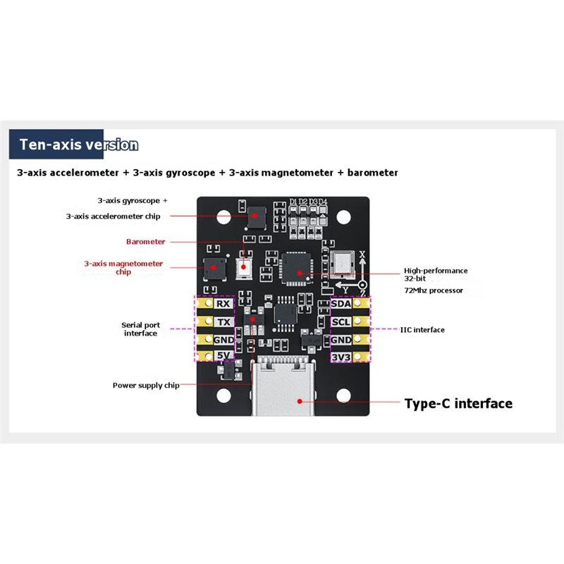 B92B 10 Eksenli IMU Sensör Mod - Stm32 Robot incelemesi ve fiyatı