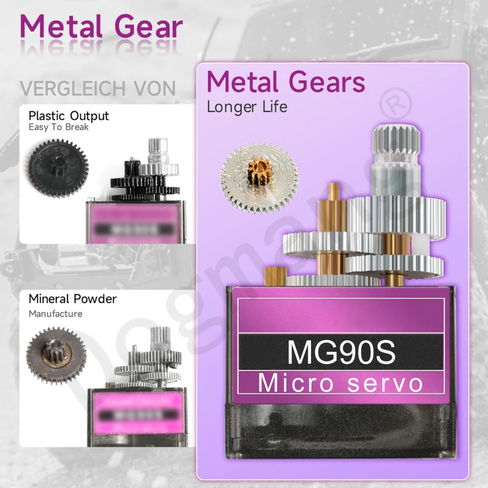 MG90S Servo 1/2/4/10/20/50 Ade - Micro Servo incelemesi ve fiyatı