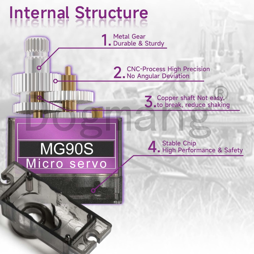 MG90S Servo 1/2/4/10/20/50 Ade - Micro Servo incelemesi ve fiyatı