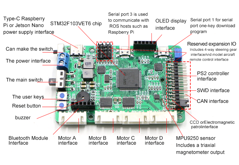 Raspberry Pi Ros Mecanum Teker - Stm32 Robot incelemesi ve fiyatı