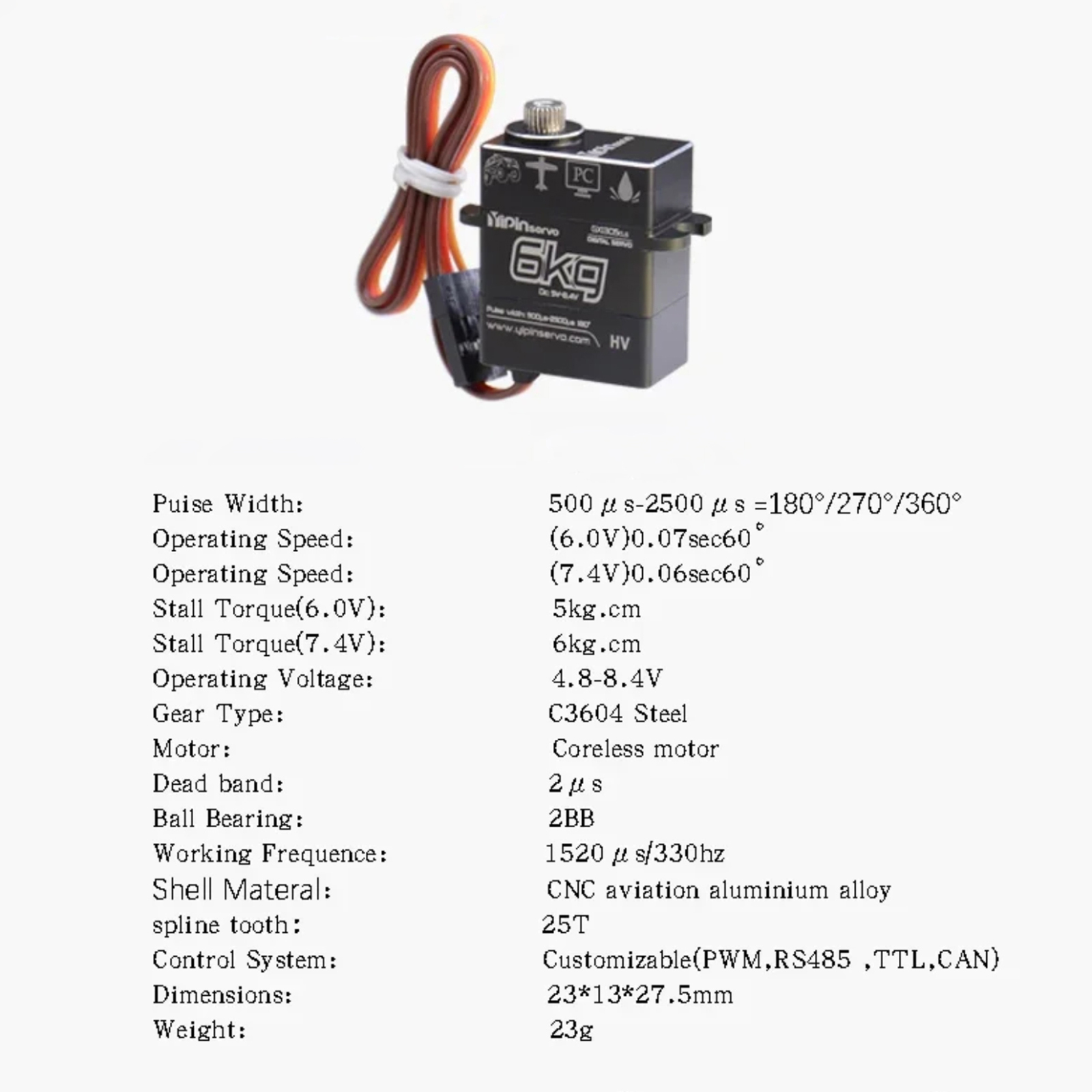 GX Çekirdeksiz Dijital Mikro S - Micro Servo incelemesi ve fiyatı